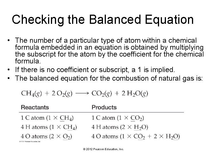 Checking the Balanced Equation • The number of a particular type of atom within