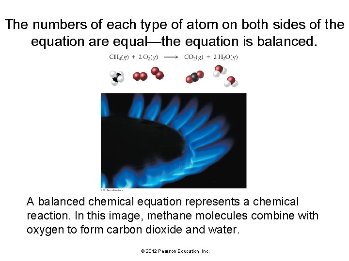 The numbers of each type of atom on both sides of the equation are