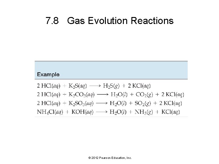 7. 8 Gas Evolution Reactions © 2012 Pearson Education, Inc. 