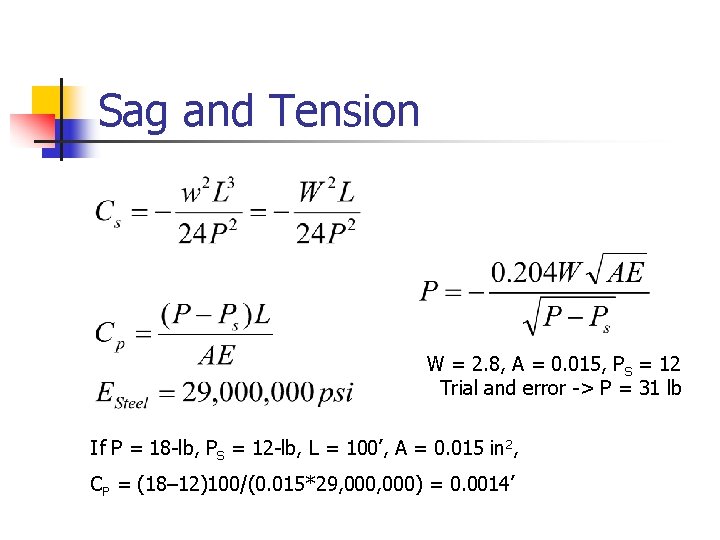 Sag and Tension W = 2. 8, A = 0. 015, PS = 12