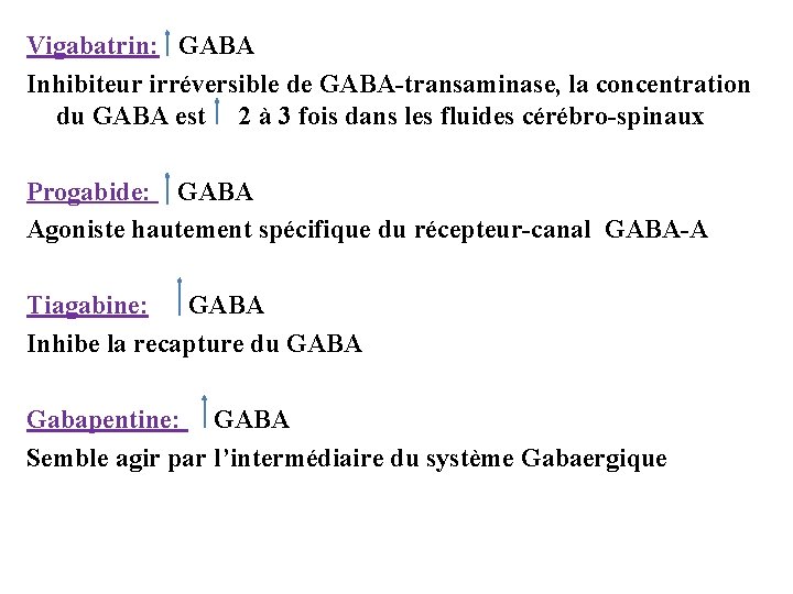 Vigabatrin: GABA Inhibiteur irréversible de GABA-transaminase, la concentration du GABA est 2 à 3