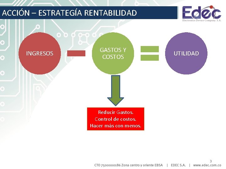 ACCIÓN – ESTRATEGÍA RENTABILIDAD INGRESOS GASTOS Y COSTOS UTILIDAD Reducir Gastos. Control de costos.