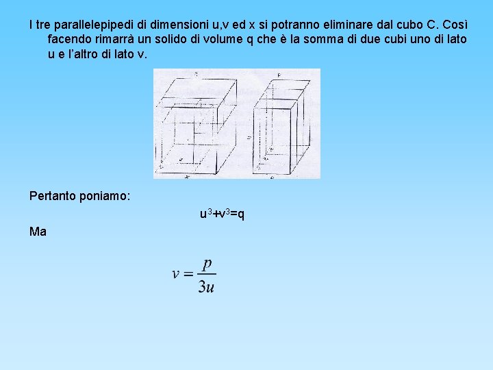 I tre parallelepipedi di dimensioni u, v ed x si potranno eliminare dal cubo