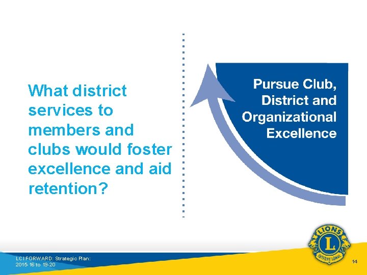 What district services to members and clubs would foster excellence and aid retention? LCI