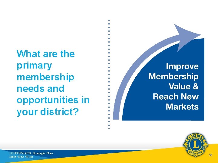 What are the primary membership needs and opportunities in your district? LCI FORWARD: Strategic