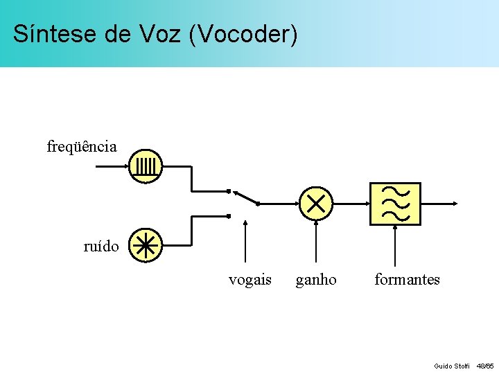 Síntese de Voz (Vocoder) freqüência ruído vogais ganho formantes Guido Stolfi 48/65 