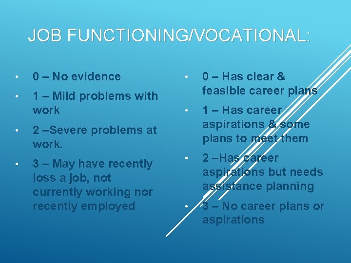 JOB FUNCTIONING/VOCATIONAL: • 0 – No evidence • • 1 – Mild problems with