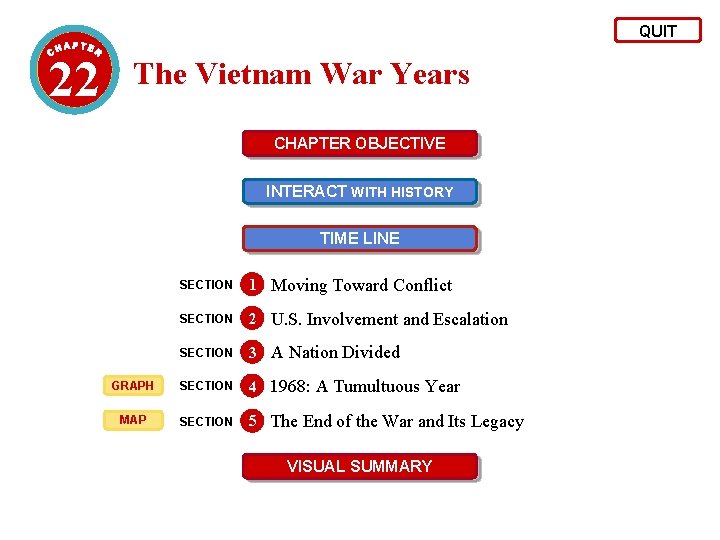QUIT 22 The Vietnam War Years CHAPTER OBJECTIVE INTERACT WITH HISTORY TIME LINE SECTION