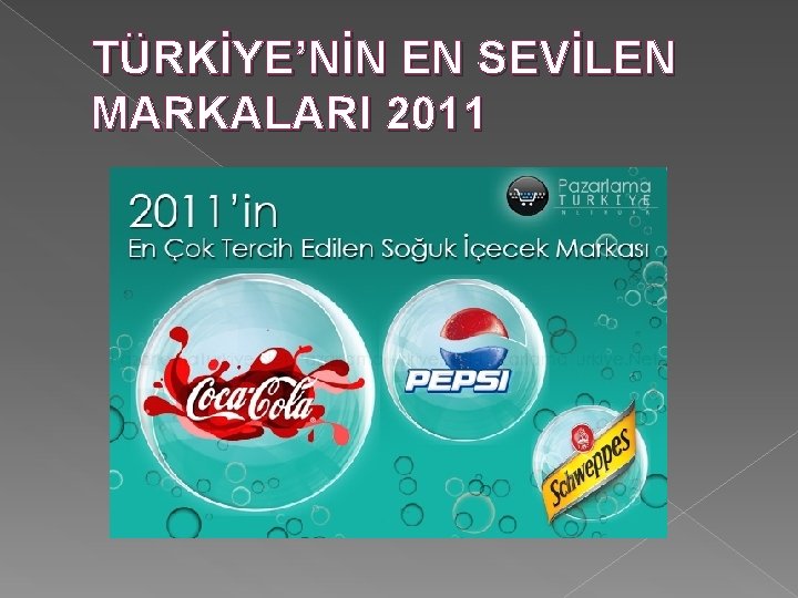 TÜRKİYE’NİN EN SEVİLEN MARKALARI 2011 