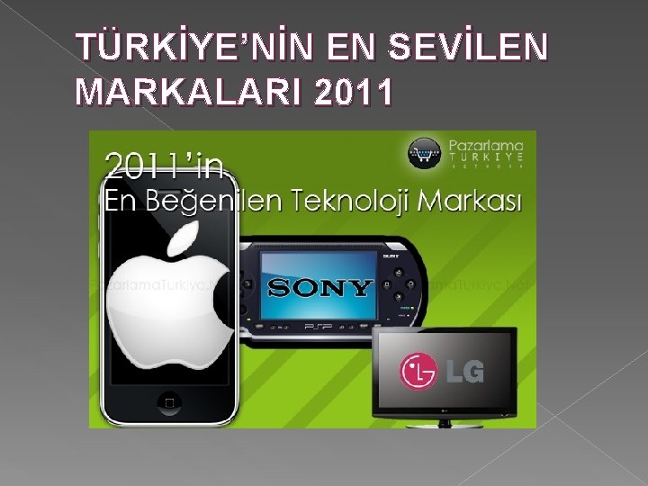 TÜRKİYE’NİN EN SEVİLEN MARKALARI 2011 