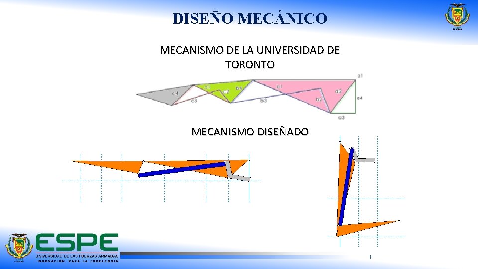 DISEÑO MECÁNICO MECANISMO DE LA UNIVERSIDAD DE TORONTO MECANISMO DISEÑADO 