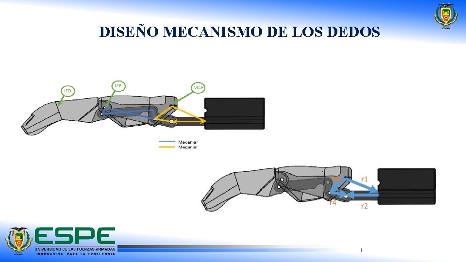 DISEÑO MECANISMO DE LOS DEDOS 