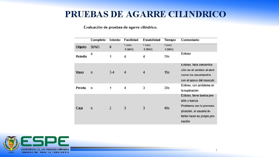 PRUEBAS DE AGARRE CILINDRICO 