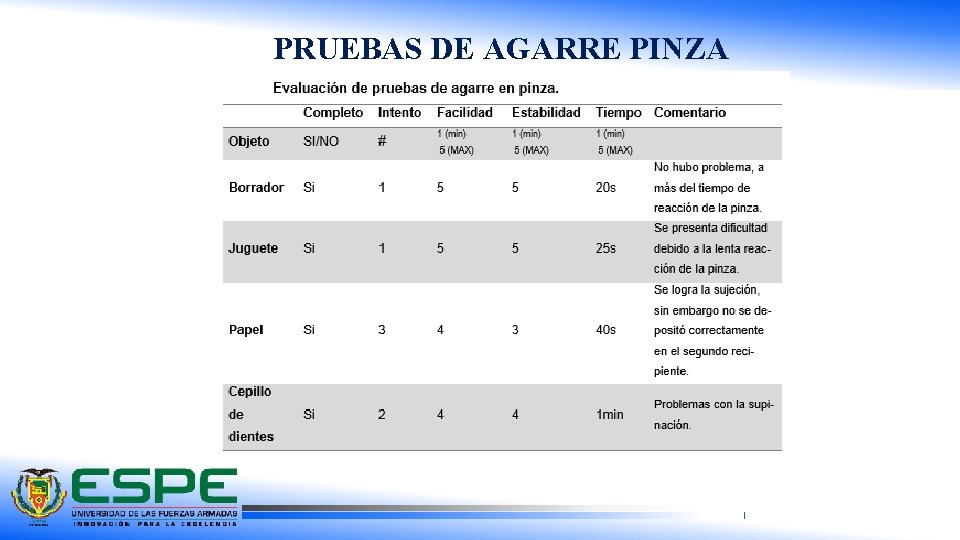 PRUEBAS DE AGARRE PINZA 