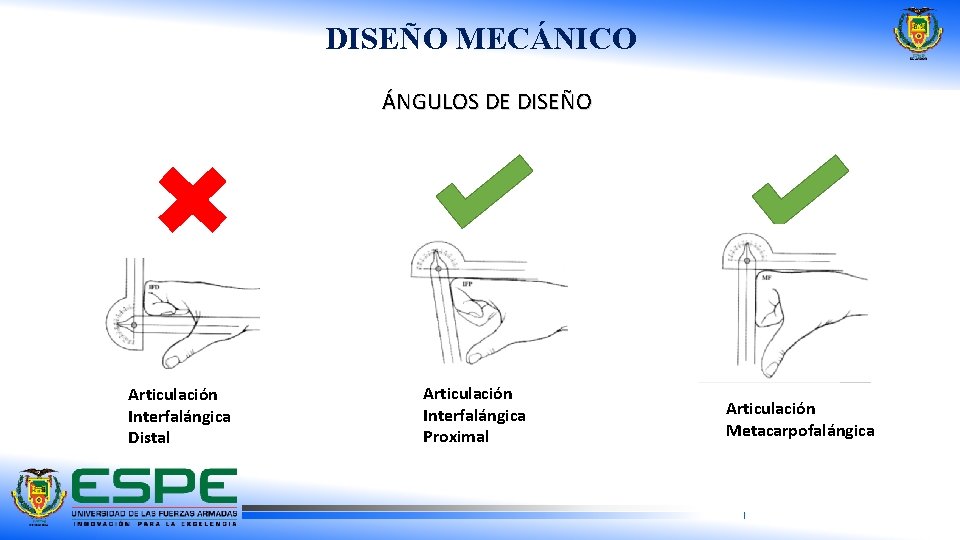 DISEÑO MECÁNICO ÁNGULOS DE DISEÑO Articulación Interfalángica Distal Articulación Interfalángica Proximal Articulación Metacarpofalángica 
