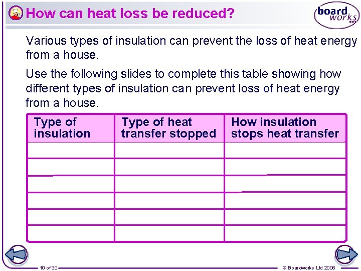 How can heat loss be reduced? Various types of insulation can prevent the loss