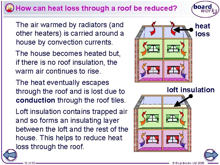 How can heat loss through a roof be reduced? The air warmed by radiators