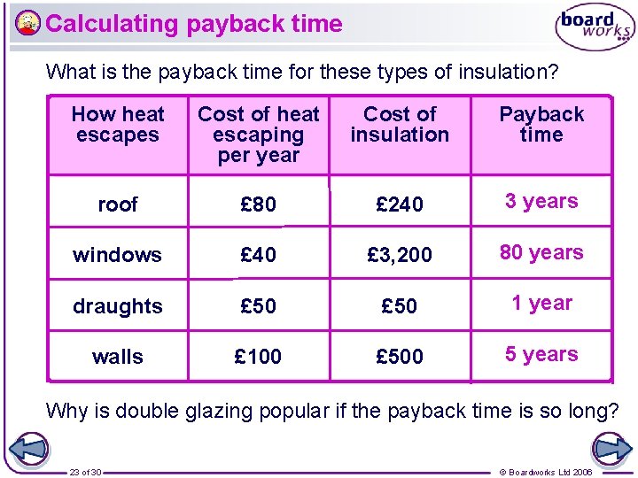 Calculating payback time What is the payback time for these types of insulation? How