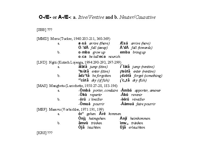  O-/E- or A-/E-: a. Itive/Ventive and b. Neuter/Causative [SBB] ? ? ? [MMD]: