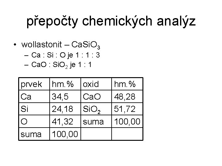 přepočty chemických analýz • wollastonit – Ca. Si. O 3 – Ca : Si