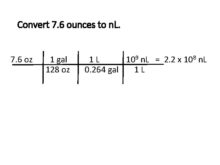 Convert 7. 6 ounces to n. L. 7. 6 oz 1 gal 128 oz