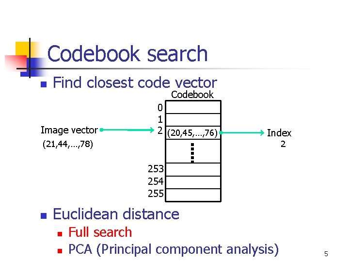 Codebook search n Find closest code vector Codebook Image vector 0 1 2 (20,