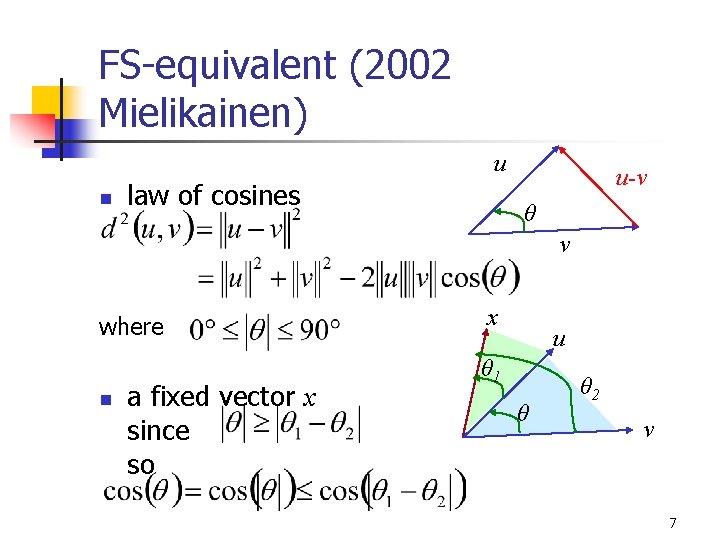 FS-equivalent (2002 Mielikainen) u n law of cosines u-v θ v where n a