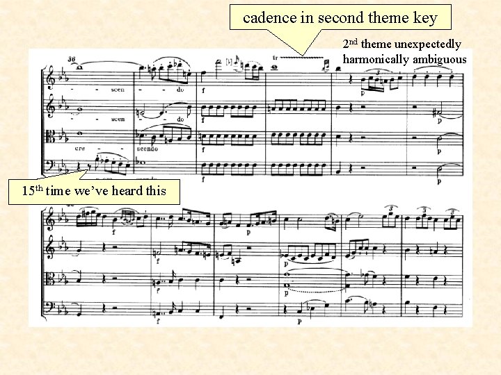 cadence in second theme key 2 nd theme unexpectedly harmonically ambiguous 15 th time