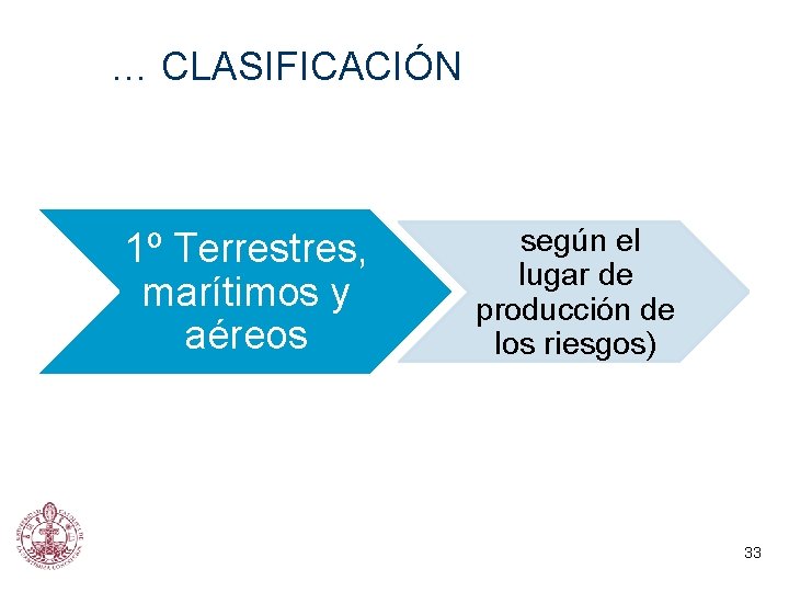 … CLASIFICACIÓN 1º Terrestres, marítimos y aéreos según el lugar de producción de los
