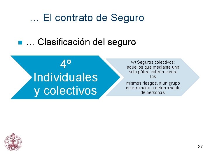 … El contrato de Seguro n … Clasificación del seguro 4º Individuales y colectivos