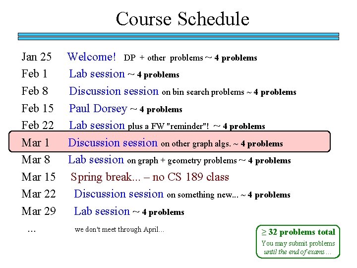 Course Schedule Jan 25 Welcome! DP + other problems ~ 4 problems Feb 1