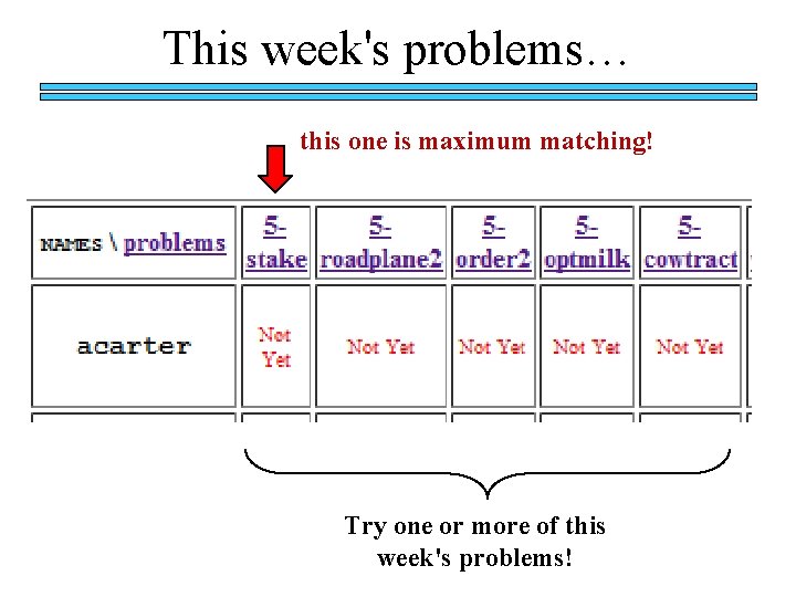 This week's problems… this one is maximum matching! Try one or more of this