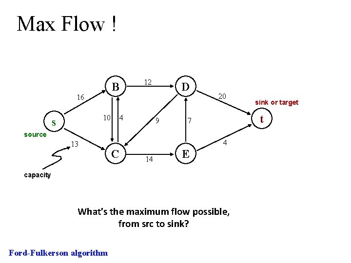 Max Flow ! B 16 10 s 12 4 D 9 4 C 14