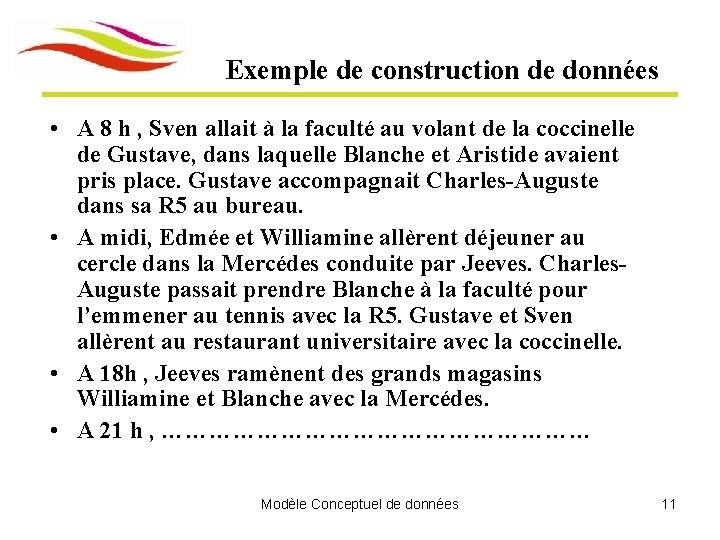 Exemple de construction de données • A 8 h , Sven allait à la Exemple de construction de données • A 8 h , Sven allait à la