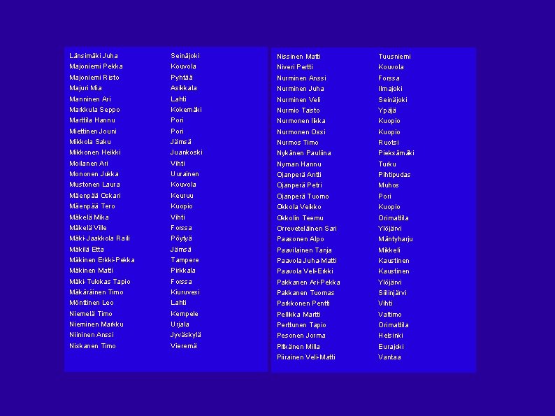 Länsimäki Juha Seinäjoki Nissinen Matti Tuusniemi Majoniemi Pekka Kouvola Niveri Pertti Kouvola Majoniemi Risto