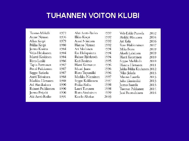 TUHANNEN VOITON KLUBI 