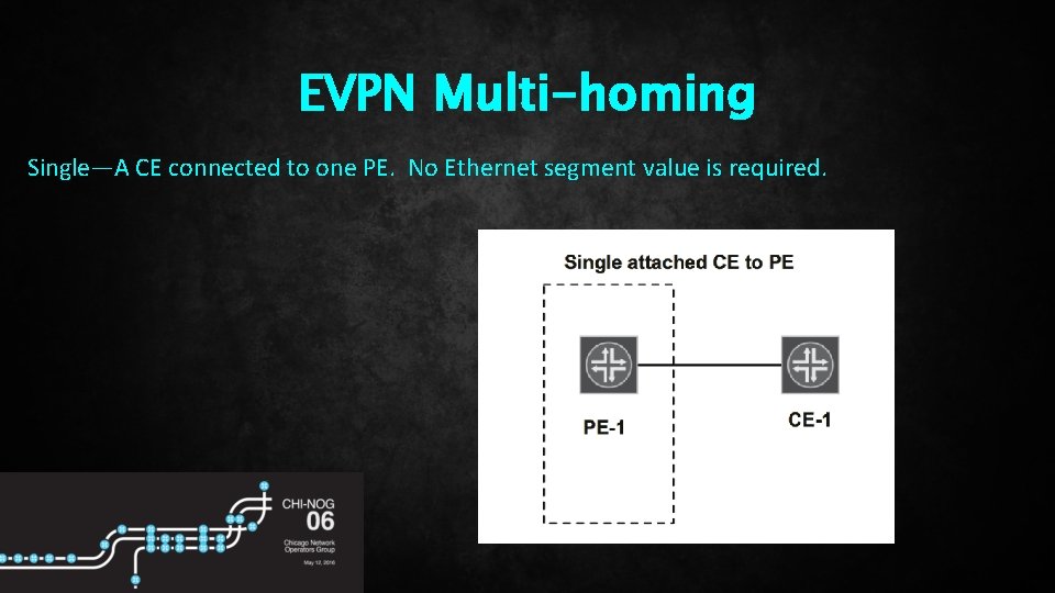 EVPN Multi-homing Single—A CE connected to one PE. No Ethernet segment value is required.