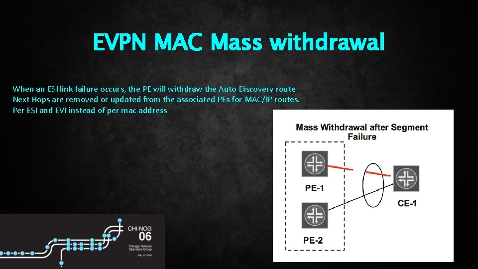 EVPN MAC Mass withdrawal When an ESI link failure occurs, the PE will withdraw