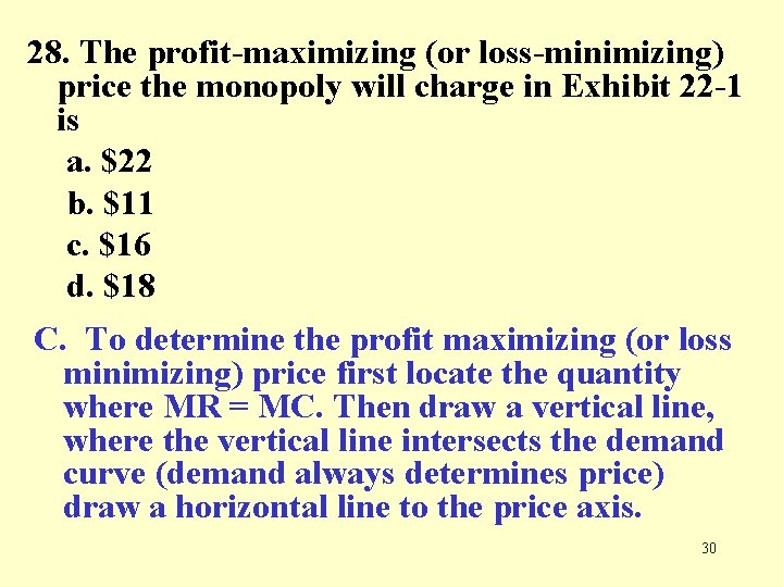 28. The profit-maximizing (or loss-minimizing) price the monopoly will charge in Exhibit 22 -1