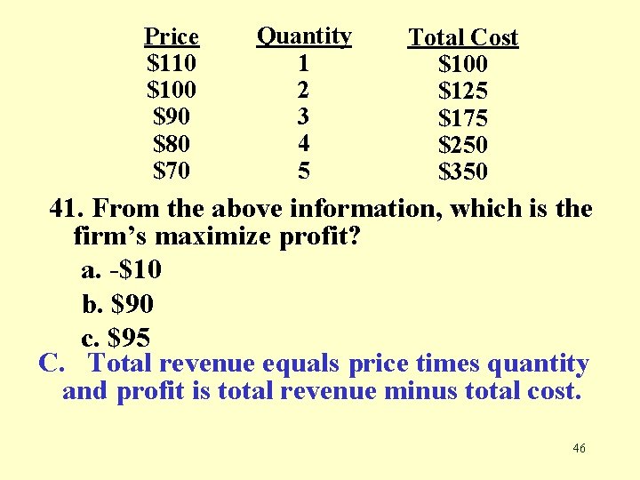 Price $110 $100 $90 $80 $70 Quantity 1 2 3 4 5 Total Cost