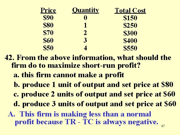 Price $90 $80 $70 $60 $50 Quantity 0 1 2 3 4 Total Cost