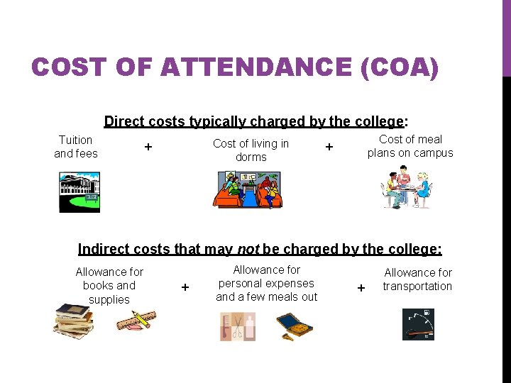 COST OF ATTENDANCE (COA) Direct costs typically charged by the college: Tuition and fees