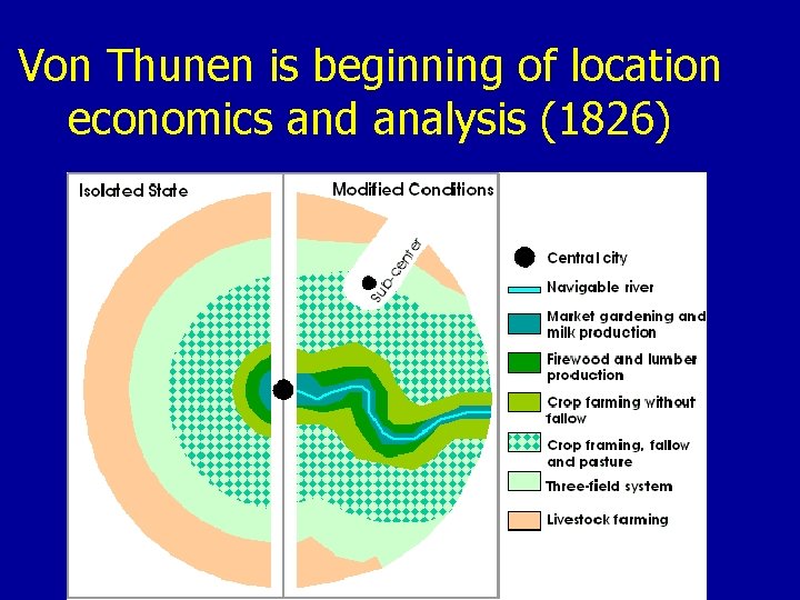 Von Thunen is beginning of location economics and analysis (1826) 