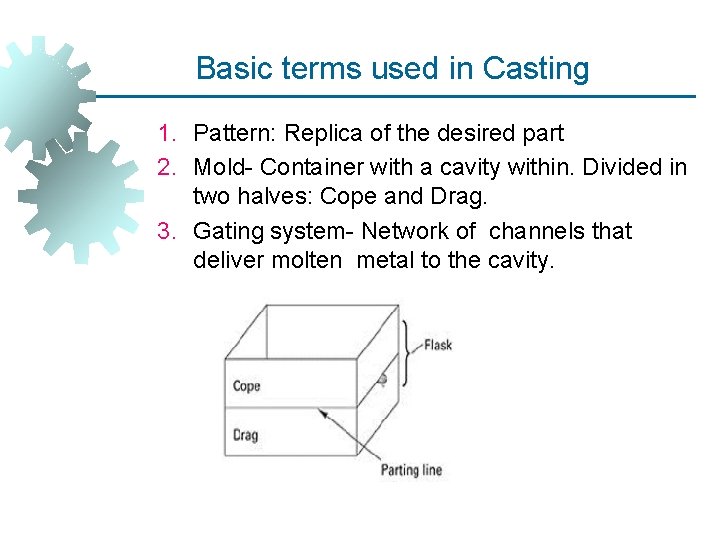 Basic terms used in Casting 1. Pattern: Replica of the desired part 2. Mold- Basic terms used in Casting 1. Pattern: Replica of the desired part 2. Mold-