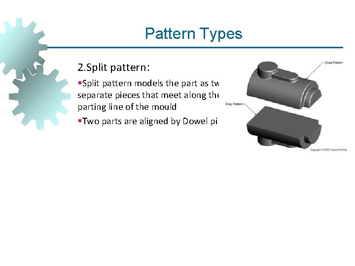 Pattern Types 2. Split pattern: §Split pattern models the part as two separate pieces Pattern Types 2. Split pattern: §Split pattern models the part as two separate pieces