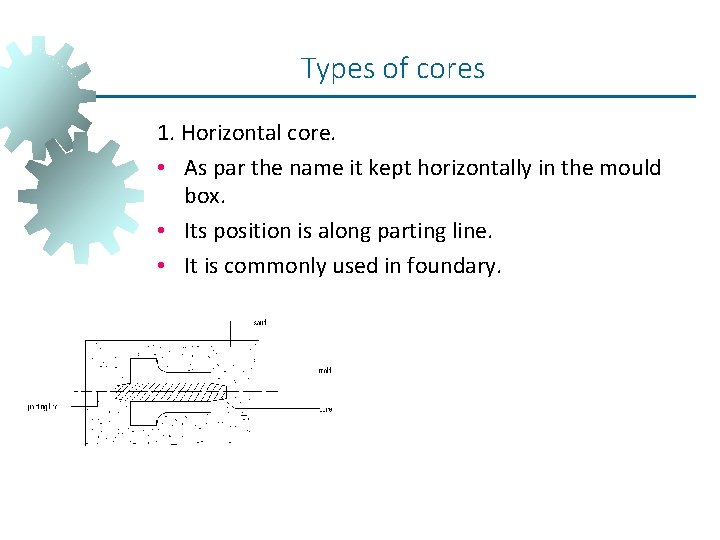 Types of cores 1. Horizontal core. • As par the name it kept horizontally Types of cores 1. Horizontal core. • As par the name it kept horizontally