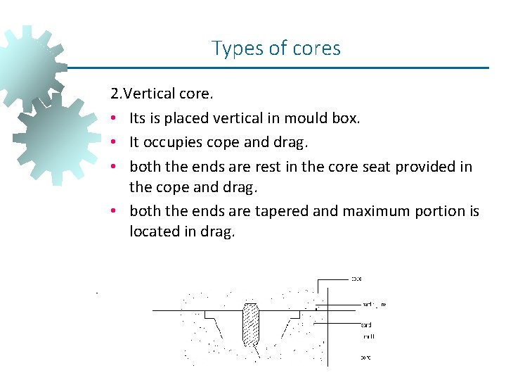 Types of cores 2. Vertical core. • Its is placed vertical in mould box. Types of cores 2. Vertical core. • Its is placed vertical in mould box.