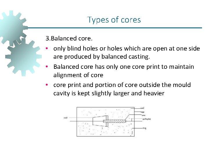 Types of cores 3. Balanced core. • only blind holes or holes which are Types of cores 3. Balanced core. • only blind holes or holes which are
