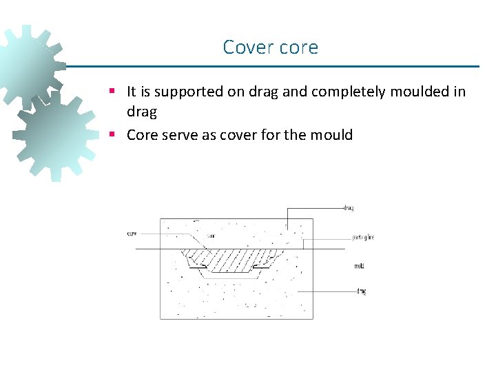 Cover core § It is supported on drag and completely moulded in drag § Cover core § It is supported on drag and completely moulded in drag §