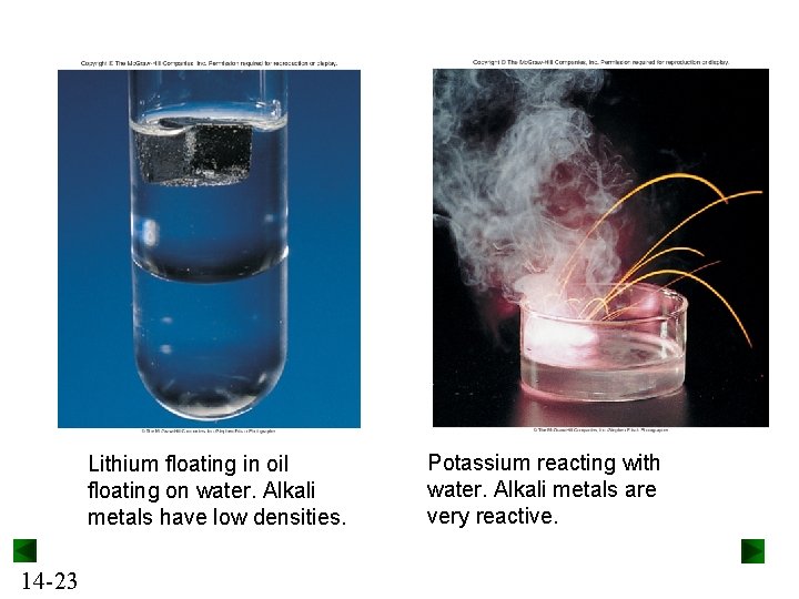 Lithium floating in oil floating on water. Alkali metals have low densities. 14 -23